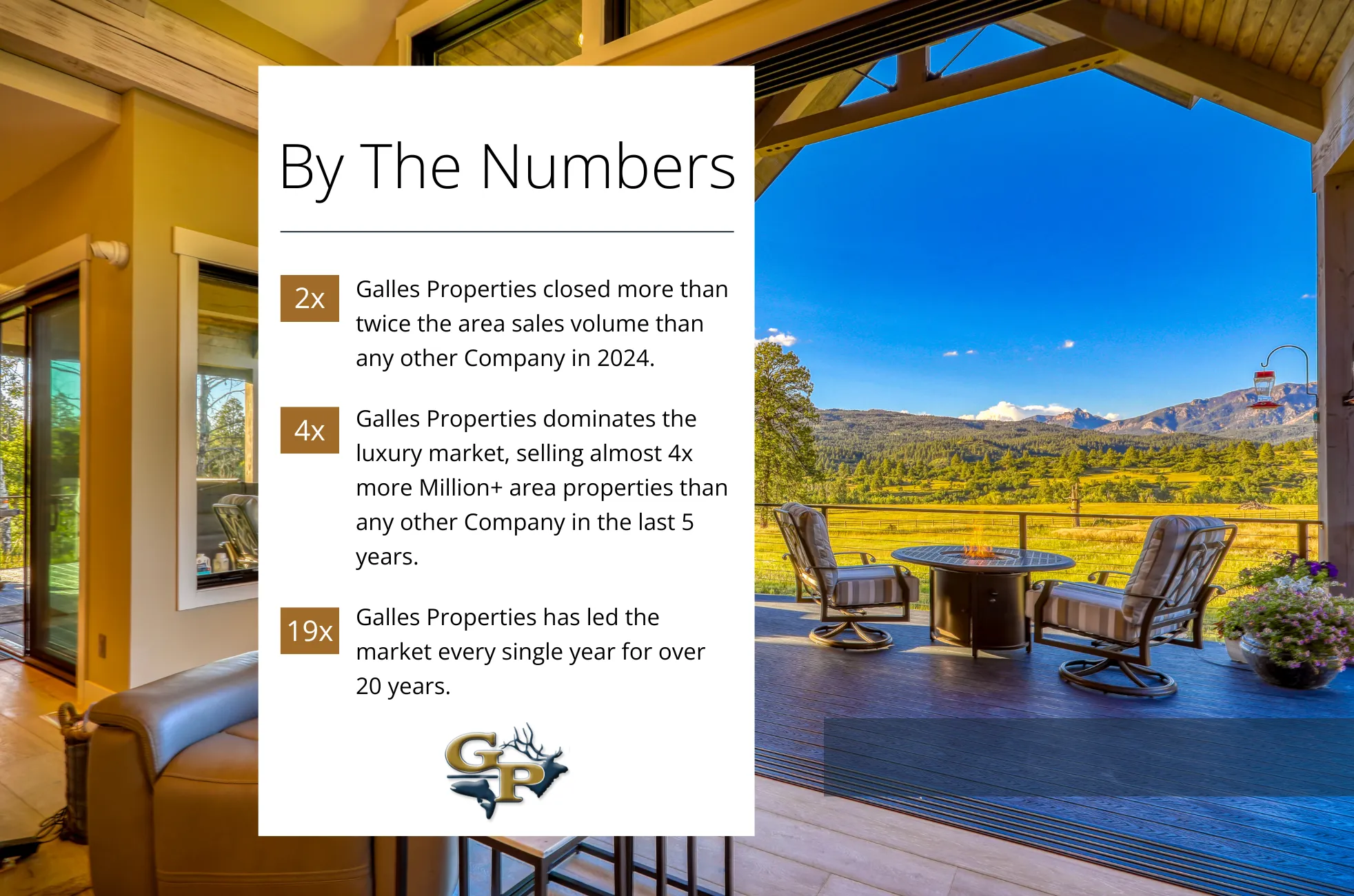 List With Galles Properties